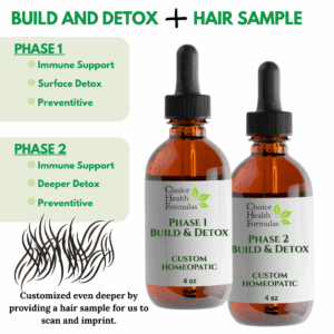 Bioenergetic Homeopathic 4 mo Starter Pack: Phases 1 + 2